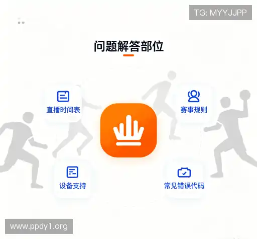 用户FAQ